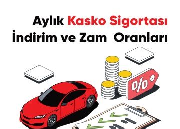 Kasko Sigortası Fiyatları Ve 2023 Trends