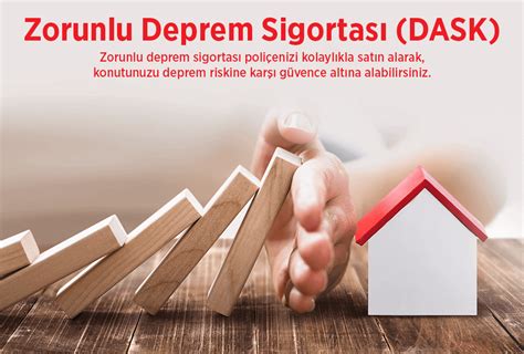 Konut Sigortası ve Zorunlu Deprem Sigortası